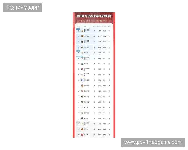 最新足球球星运气排名榜揭晓 谁的幸运加成让他们脱颖而出